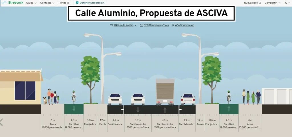 ASCIVA sobre el nuevo carril bici del polígono de San Cristóblal: “será una chapuza”